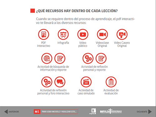 PDF interactivo Capacitación Virtual Impulsa Personas | LTi - Gobierno de Chile